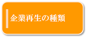 企業再生の種類